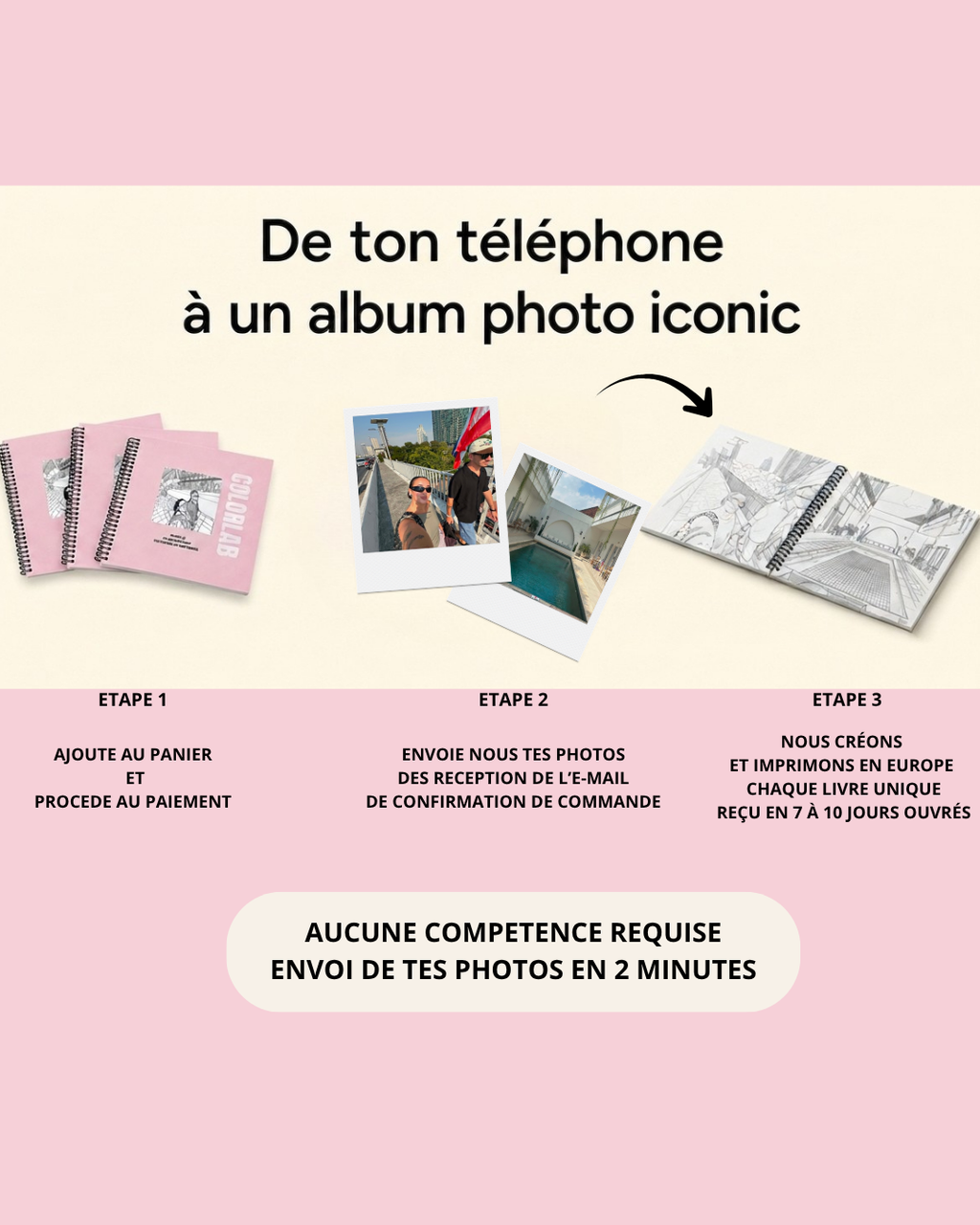Livre personnalisé Colorlab